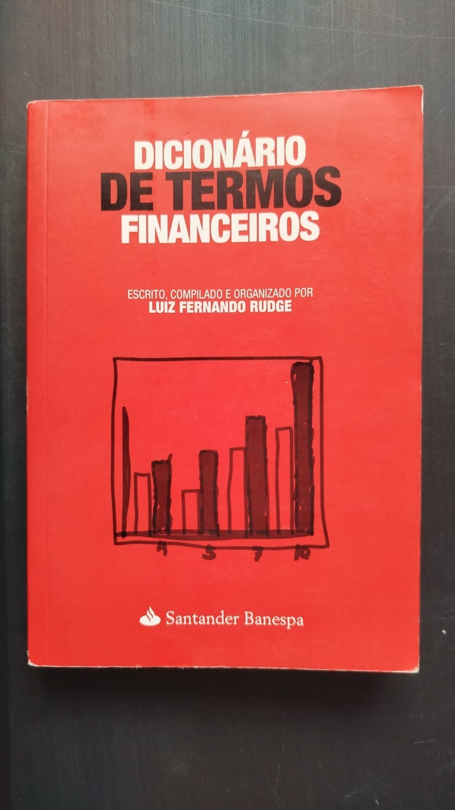 Dicionário de Termos Financeiros