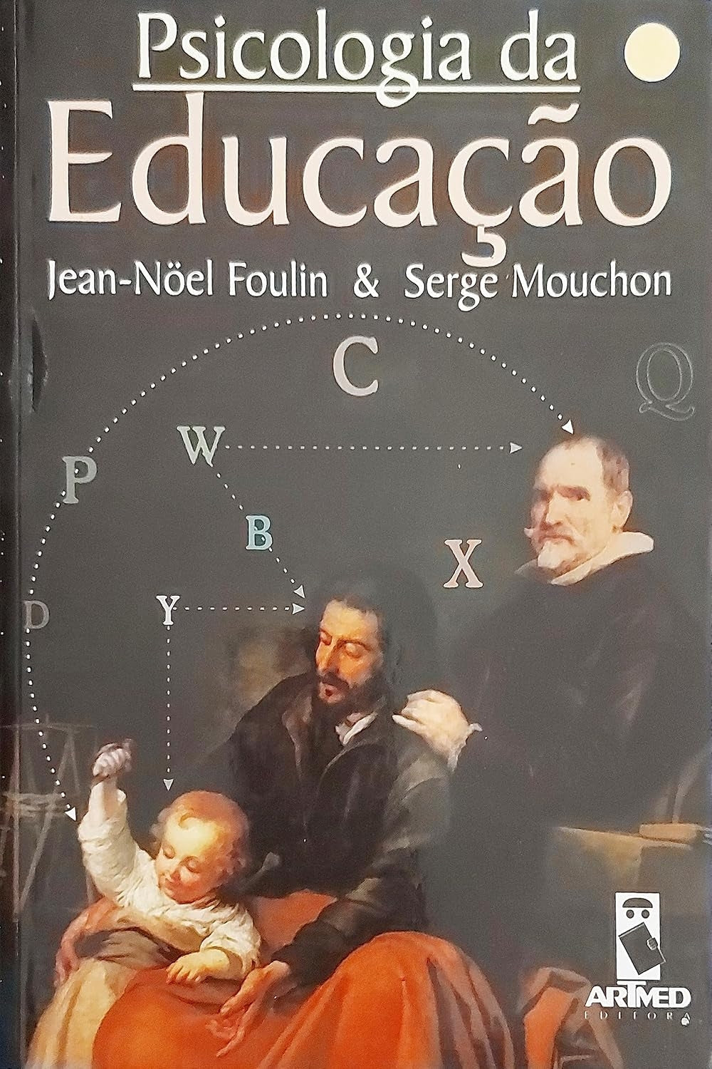 Psicologia da Educação