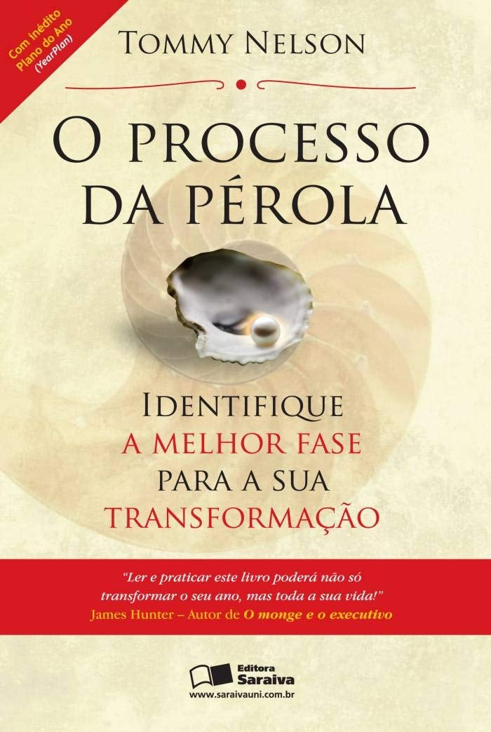 O Processo da Pérola: Identifique a Melhor Fase para a sua Transformação