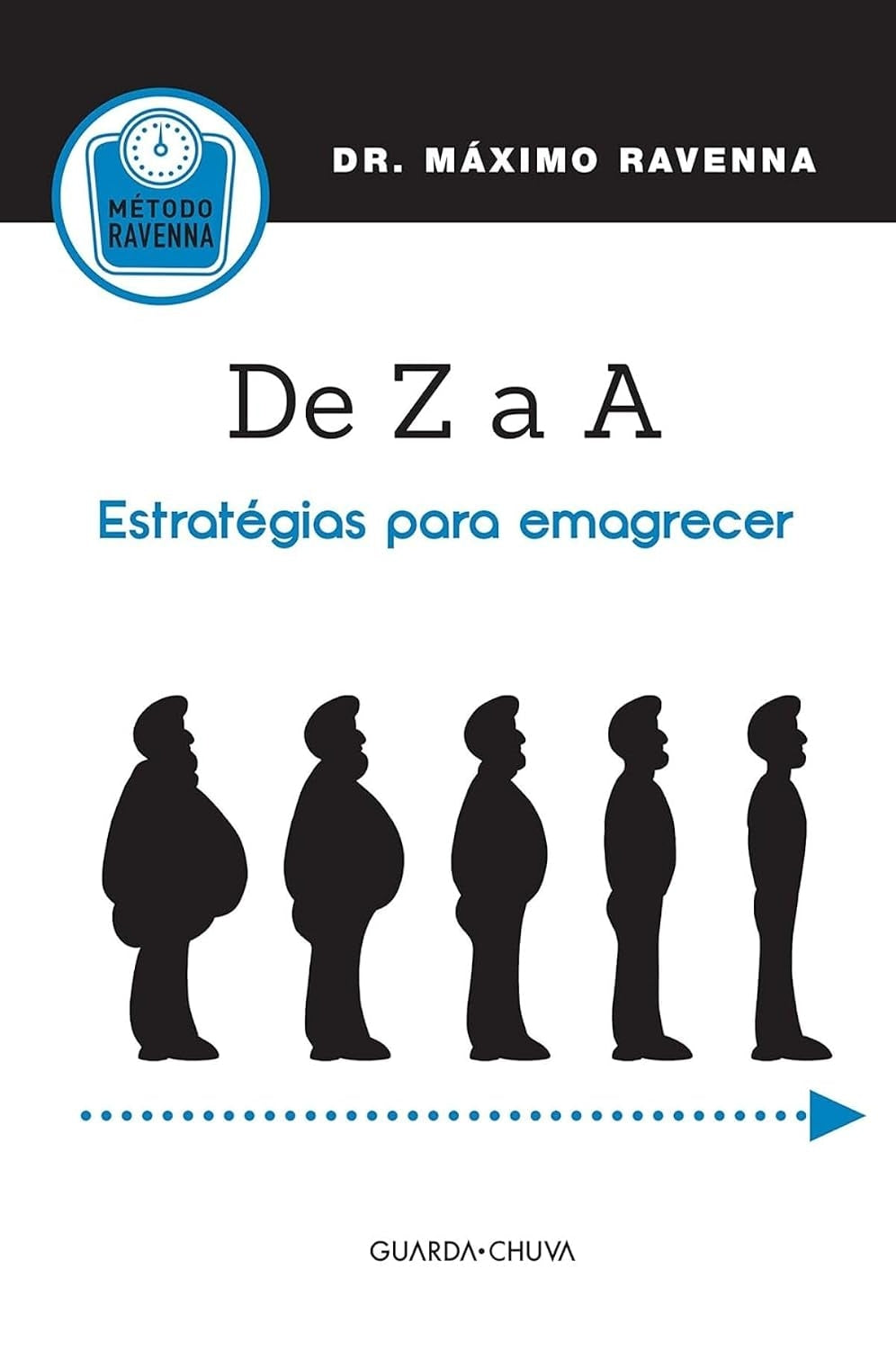 De Z a A. Estratégias para Emagrecer