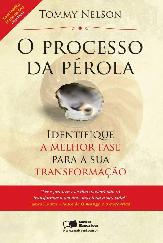 O Processo da Pérola: Identifique a Melhor Fase para a sua Transformação
