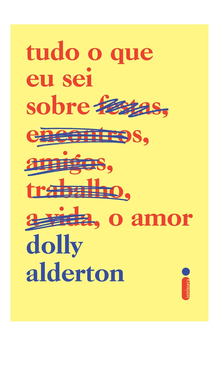 Tudo o que Eu Sei Sobre o Amor